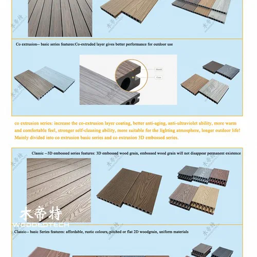 Bạn sử dụng khung nào để sàn composite với sự hỗ trợ thích hợp để lắp đặt lâu dài