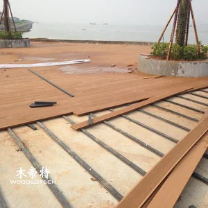 Composite Decking Square Edge: Industrial Applications and 2026 Trends