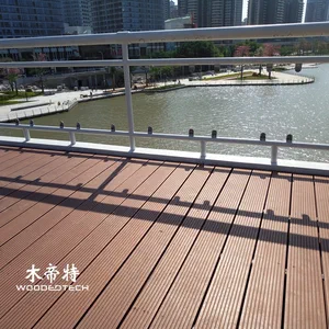 Composite decking hardware: Industrial solutions for 2026
