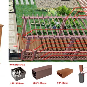 WPC Decking Panel Provides Durable And Stylish Solutions For Outdoor Flooring Projects