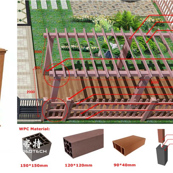WPC Decking Panel Provides Durable And Stylish Solutions For Outdoor Flooring Projects