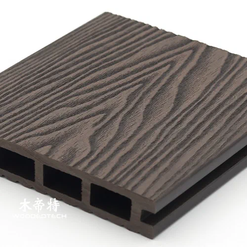 pannello a parete composito in plastica di legno hs code aiuta a identificare la classificazione delle esportazioni per il commercio globale