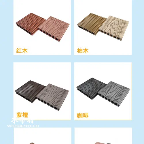 Le domande di decking composito aiutano i clienti a comprendere i requisiti di installazione e manutenzione dei materiali