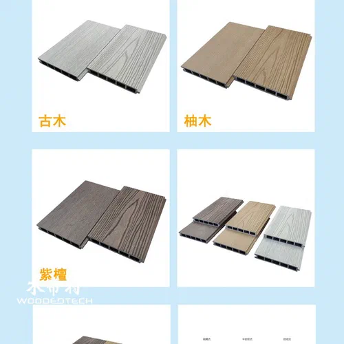 L'installazione di pavimenti in composito in plastica di legno fornisce una guida pratica per la creazione di pavimenti esterni durevoli