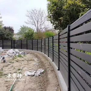 WPC Building Materials Provide Sustainable Solutions For Modern Construction And Outdoor Projects