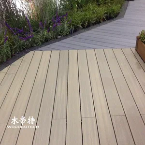 Budget Planning: 20x20 composite deck cost & Installation Guide