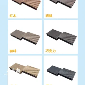 WPC Deck Flooring for Durable Outdoor Patios Gardens Balconies and Landscape Applications