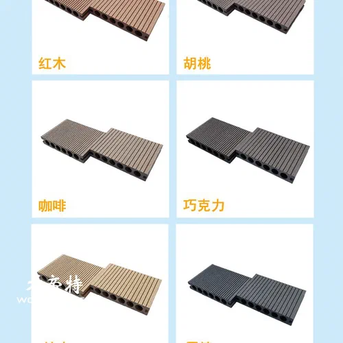 WPC 露台地板,适用于耐用的户外庭院花园阳台及景观应用