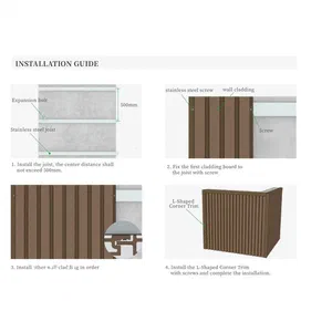 Expert Guide to wpc cladding installation: Step-by-Step Instructions
