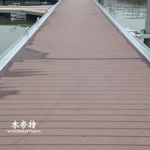 High-Performance fiberon decking composite & Top WPC Alternatives