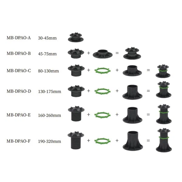 Composite Decking Lengths: A Guide to Industrial Sourcing and Specifications