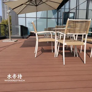 WPC Decking Weight Information Helps Customers Choose Suitable Outdoor Flooring Materials