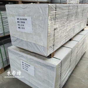 wood plastic composite wall panel hs code information helps importers understand international shipping requirements