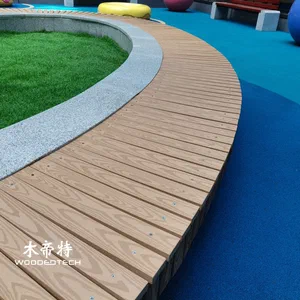 How To Use WPC decking blog Information For Better Outdoor Project Planning