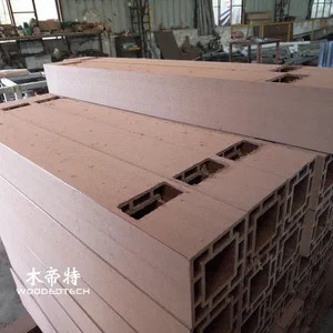 WPC Wall Panel Full Form Explains the Meaning of Wood Plastic Composite Wall Materials