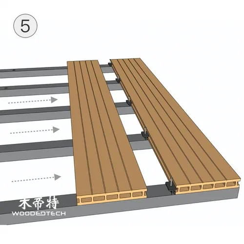 Professioneller Leitfaden: Effektive Installation von Composite Deck Boards
