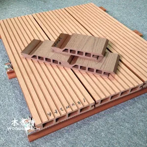 Q14921.5 plastic wood wall panels with double layer structure offer stronger deformation resistance and long lasting outdoor performance