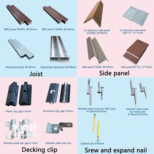 WPC Decking Accessories Provide Complete Installation Components for Professional Outdoor Flooring Projects
